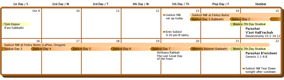 Festival Calendar