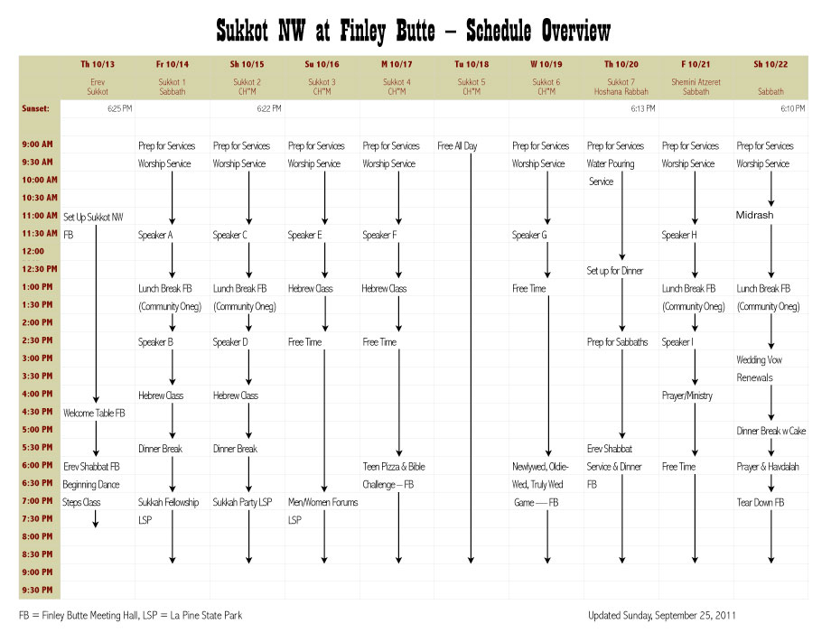 Sukkot NW Schedule Overview